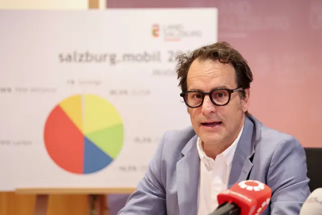 Daniel Burtscher, Landesbaudirektor (Abteilung Infrastruktur und Verkehr) beim Pressegespräch zum Mobilitätskonzept „salzburg.mobil 2035“ | Foto: Land Salzburg/Franz Neumayr