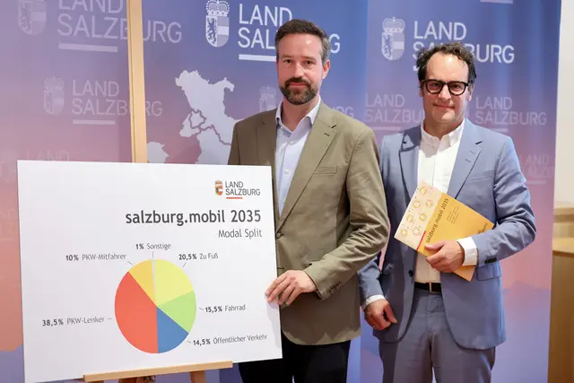 Landeshauptfrau-Stellvertreter Stefan Schnöll und Daniel Burtscher, Landesbaudirektor (Abteilung Infrastruktur und Verkehr) beim Pressegespräch zum Mobilitätskonzept „salzburg.mobil 2035“ | Foto: Land Salzburg/Franz Neumayr