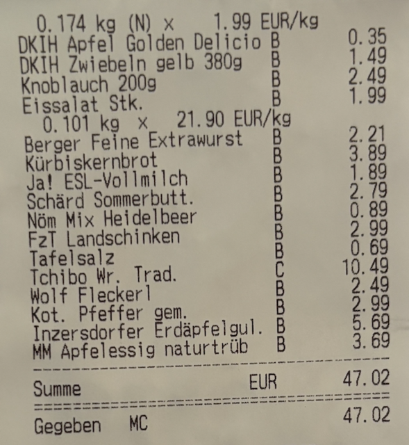 So viel zahlte man für die Produkte im Februar 2026. | Foto: Daniel Schmidt