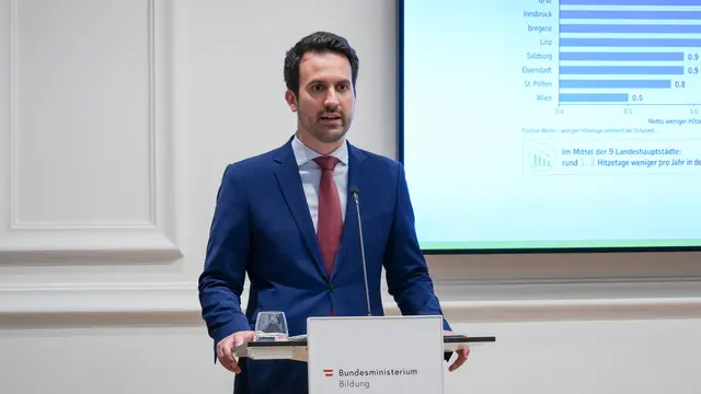 Mit dem Aktionsplan sollen die Schulen bereits im nächsten Sommer auf die Auswirkungen zunehmender Hitze vorbereitet sein.  | Foto: Andreas Pölzl/MeinBezirk