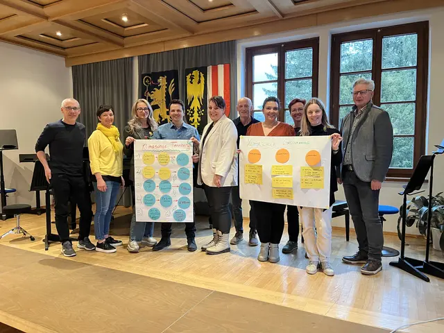 Projektteam Klimaschule 2025/26. | Foto: Günther Großauer