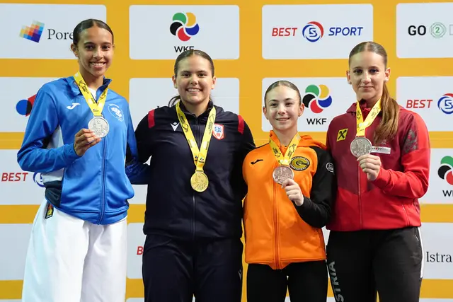Foto: Karate Insights
