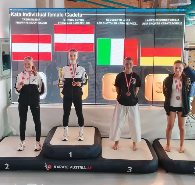 Foto: Karate Insights