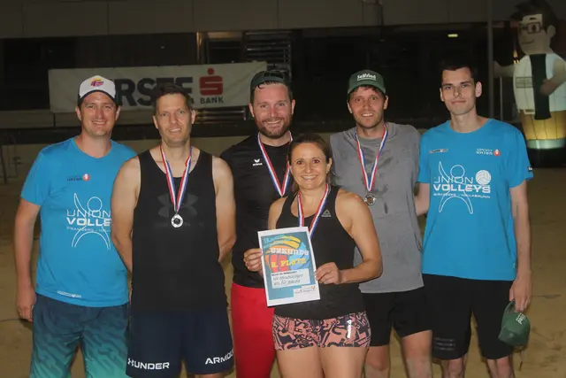 Platz 2 für "Wir entschuidigen uns für goa nix" | Foto: arbes