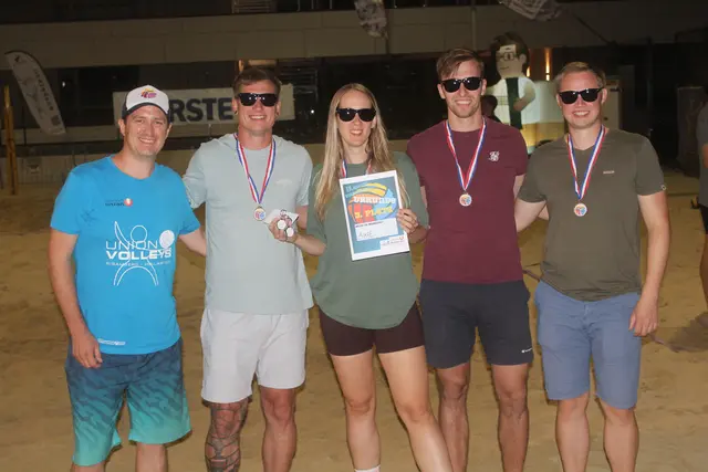 Platz 3 für "ASDF" | Foto: arbes