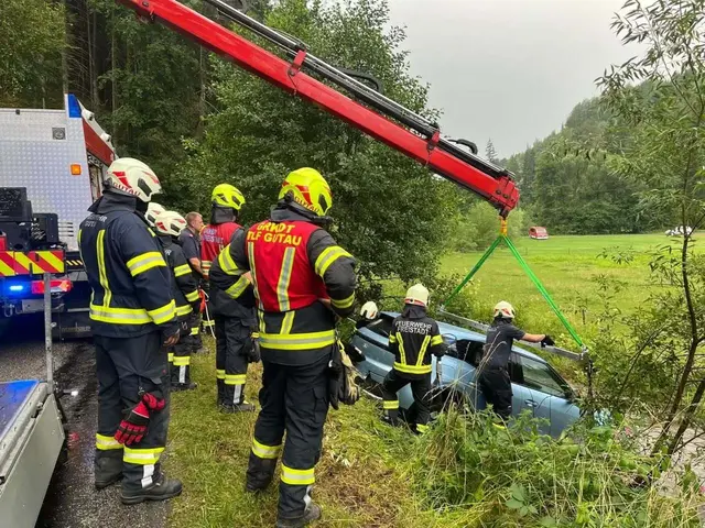 Foto: Freiwillige Feuerwehr Gutau