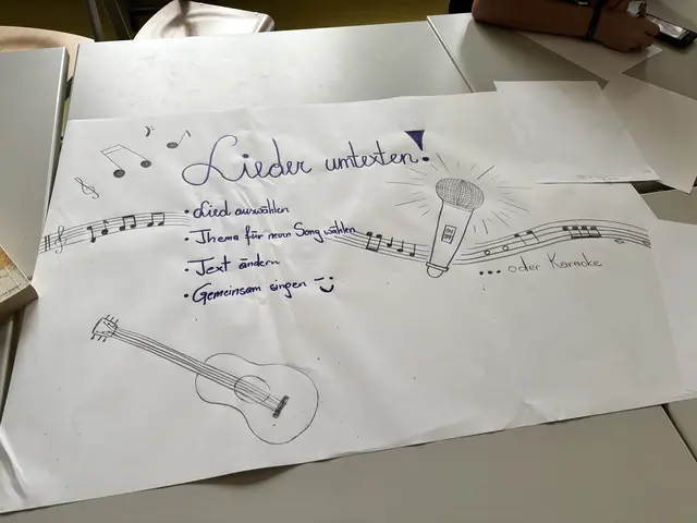Gemeinsam wurden bekannte Lieder umgetextet. | Foto: MeinBezirk/Astrid Moder