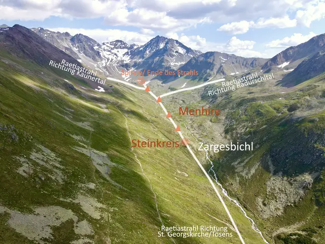 Das Ergebnis der Begehung: Ein starker 'Raetiastrahl geht oder kommt von der Georgskirche in Tösens, zwei Strahlen teilen sich am Talende. ©Flugaufnahme von Harry Putz 