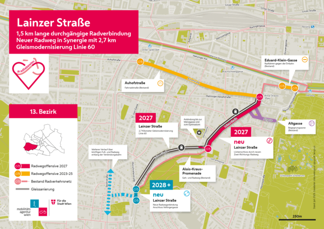 Im Zuge der Bauarbeiten wird in der Lainzer Straße eine wichtige Lücke im Radwegenetz geschlossen. | Foto: Stadt Wien/Mobilitätsagentur Wien