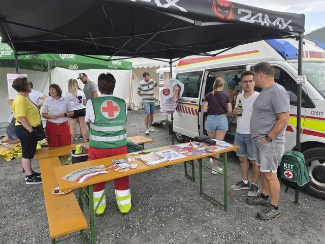 Foto: Anita Galler