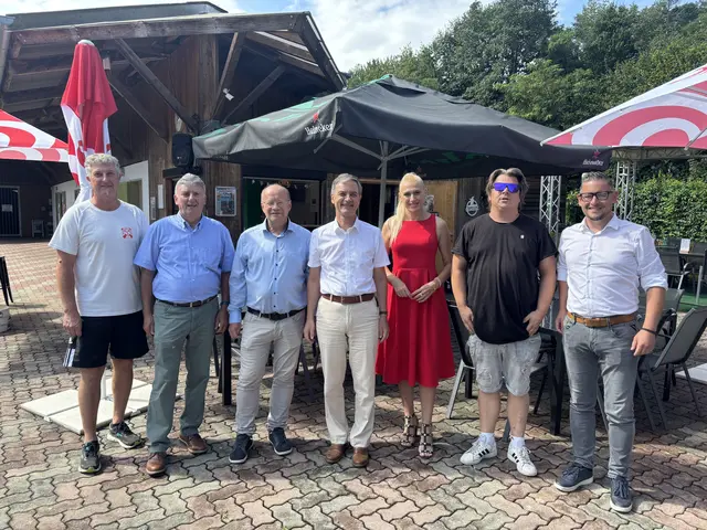 Gruppenfoto