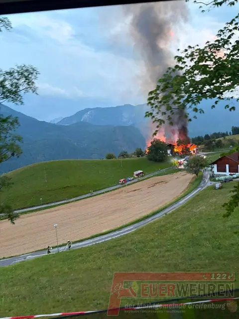 Foto: Feuerwehr Greifenburg