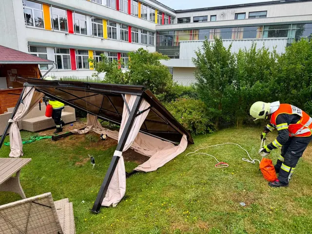 Foto: FF Gmünd