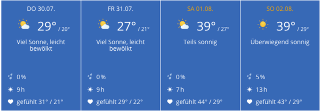 Am Freitag, 31. Juli, soll es noch 27 Grad geben. Einen Tag später sind es bereits 39 Grad, so zumindest die Vorhersage von "Wetter.com" | Foto: Screenshot "Wetter.com"