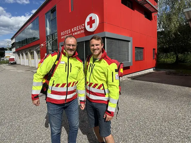 Walter und Marc Schuster mit ihren Einsatzrucksäcken