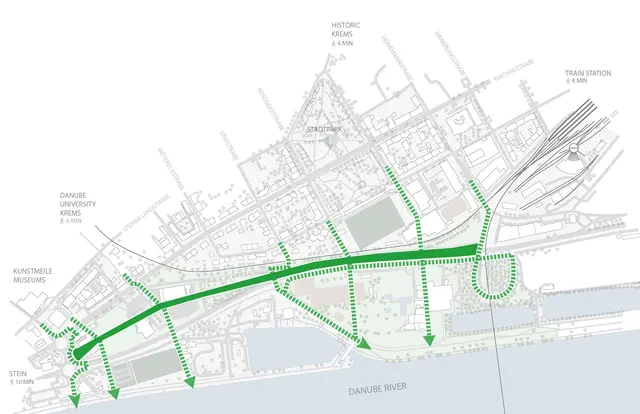Diagramm von Chelsey Tang des New Jersey Institute of Technology (NJIT). | Foto: Stadt Krems