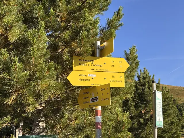 Die Wege sind gut ausgeschildert.