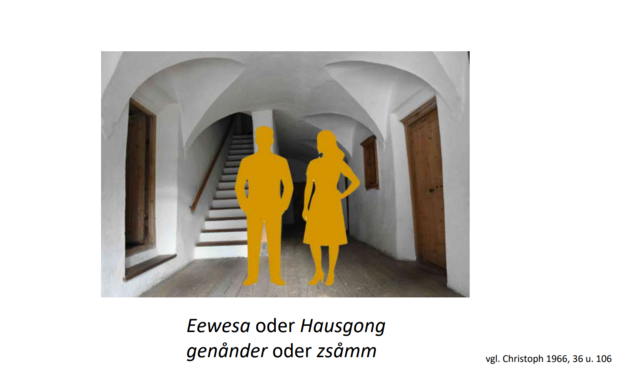 Miteinander im Hausgang heißt auf Ötztalerisch: Genåndr in der Eewesa! | Foto: Powerpointpräsentation Kathrein