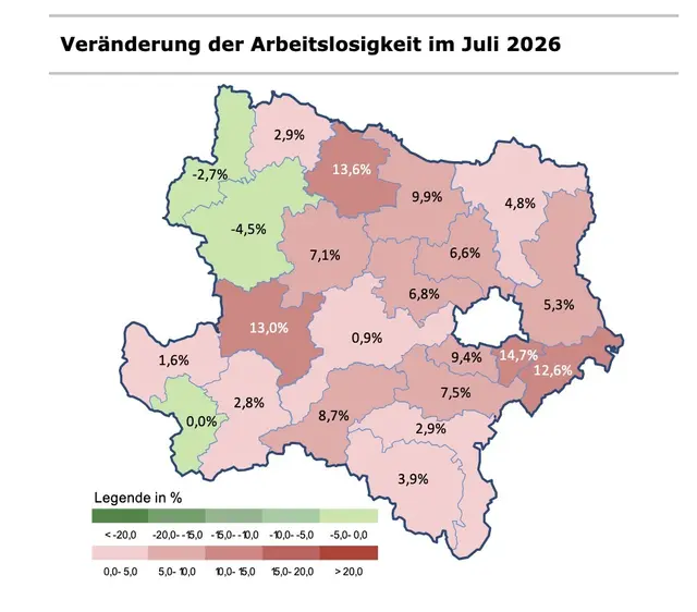 Grafik NÖ Veränderung Arbeitslosigkeit