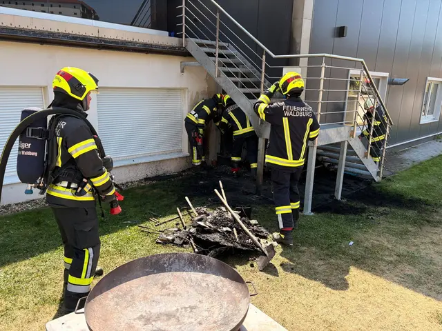 Foto: Freiwillige Feuerwehr Waldburg