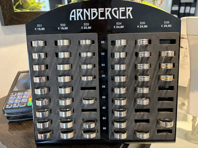 Eine Batterie für nahezu jede Uhr | Foto: Gaube