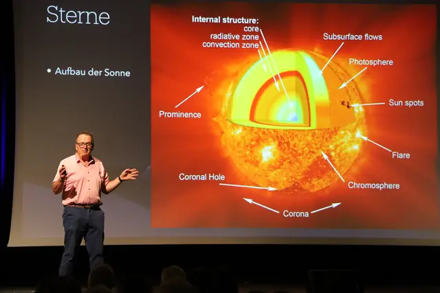Referent Arnold Hanslmeier berichtete vom Urknall, den Anfängen des Universums, von weit entfernten Galaxien, von unvorstellbaren Größen, Entfernungen und Zeitmessungen.