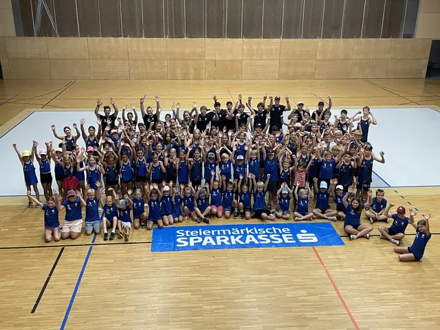 Gruppenfoto