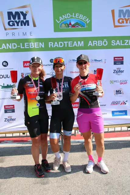 Foto: Anita Kraibacher