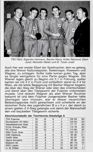 Foto: TSV Fulpmes 