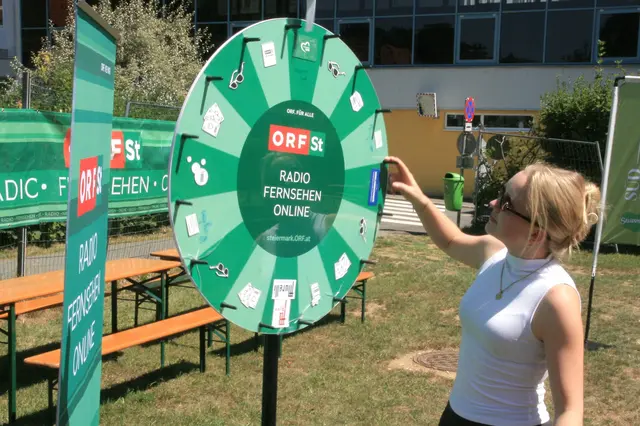 Beim Glücksrad gab es Incentives zu gewinnen | Foto: Gerhard Langmann