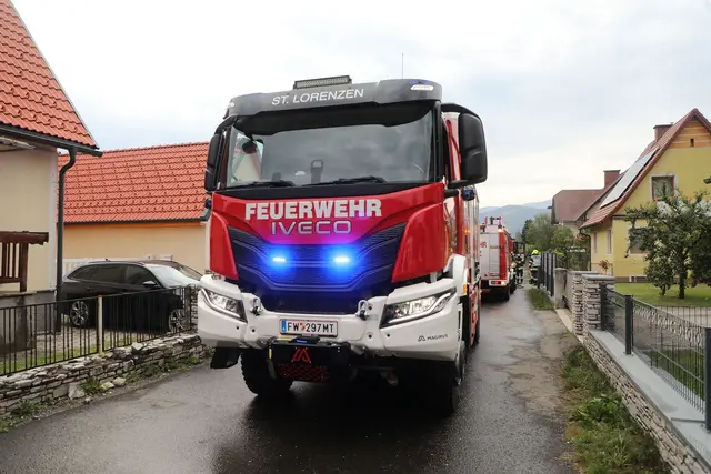 Foto: FF/Zeiler