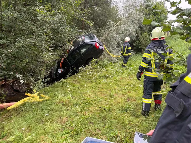 Ein Pkw geriet am frühen Abend des 18. August 2026 von der Fahrbahn ab und landete im Haibach. 