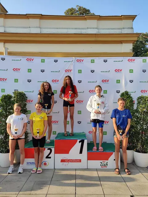 Foto: Nicole Ellinger, Tiroler Wasserportverein