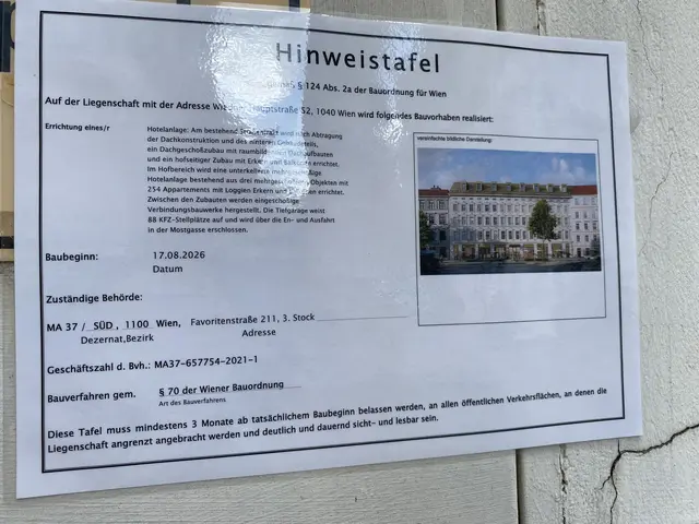 Die amtliche Bauinformation an der Fassade der Wiedner Hauptstraße 52. | Foto: zVg