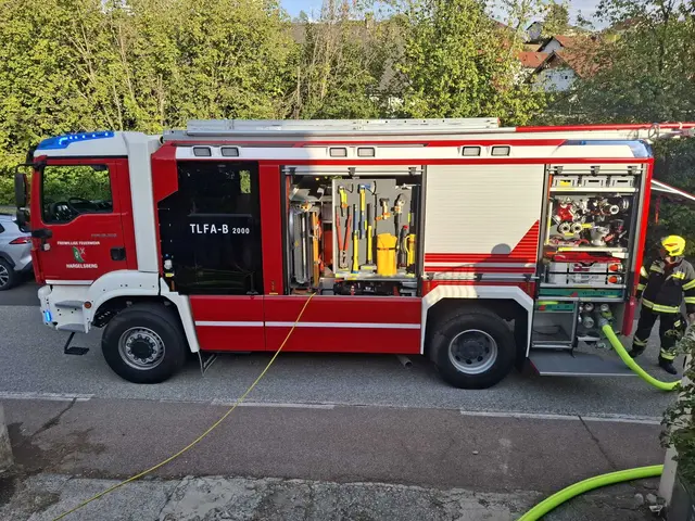 Foto: Fotos: Brunner / FF Hargelsberg