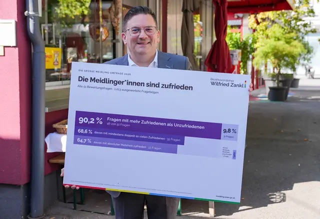 Foto: Andreas Pölzl/MeinBezirk