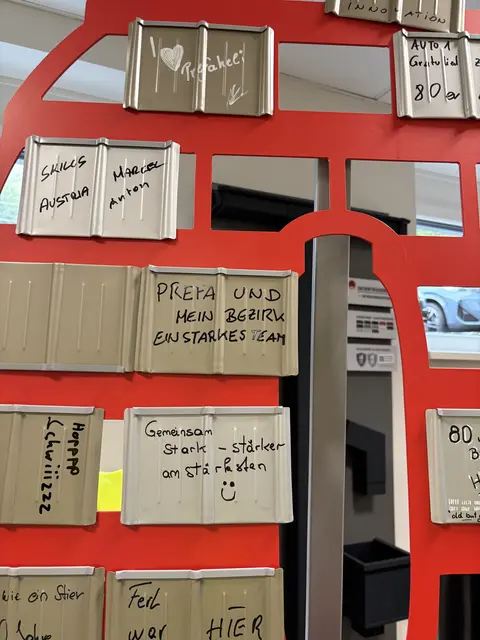 Foto: Martina Schweller