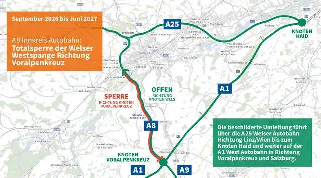 Nun ist es soweit: Die gefürchtete Westspangensperre tritt nun in Kraft. | Foto: Asfninag