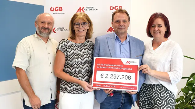 Die AK Gmünd hat im ersten Halbjahr 2026 insgesamt rund 2,3 Millionen Euro für die Arbeitnehmer der Region geholt. Am Foto: Kammerrat Reinhard Poppinger, Vizepräsidentin Angela Fischer, Bezirksstellenleiter Jürgen Binder und Kammerrätin Doris Widhalm. | Foto: Franz Fichtinger