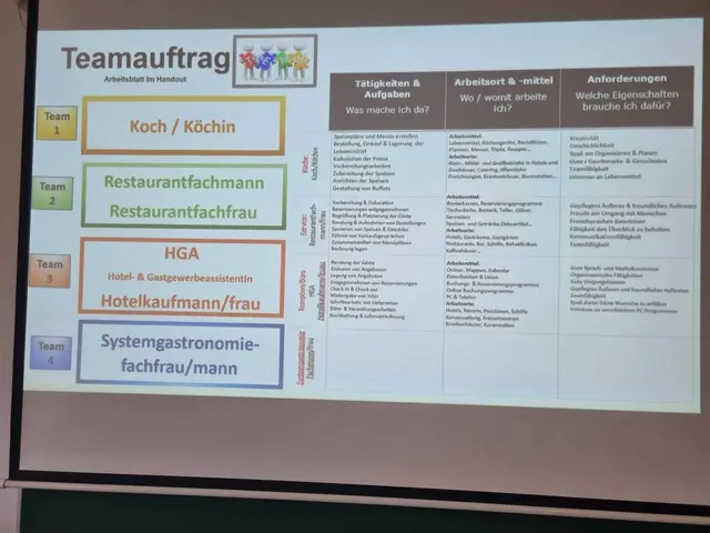 Foto: Polytechnische Schule Neufelden