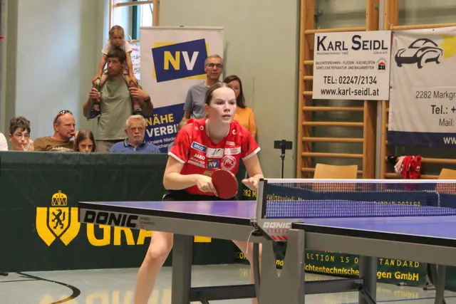 Foto: Team Skerbinz