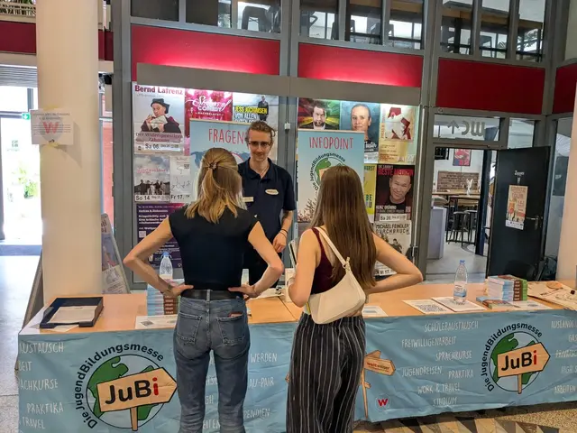 Die JugendBildungsmesse JuBi informiert im Penzinger Goethe-Gymnasium über Schüleraustausch, Sprachreisen, Work &amp; Travel und weitere Wege ins Ausland. (Symbolbild) | Foto: JuBi