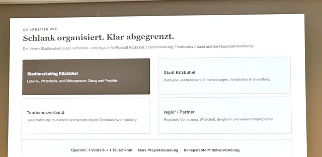 Foto: Habison