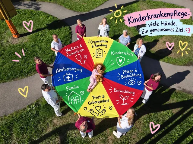 Team der Kinder- und Jugendheilkunde | Foto: Landesklinikum Amstetten (KI generiert