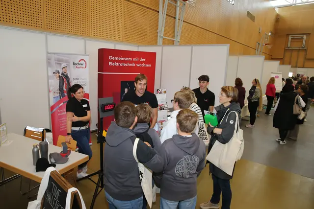 Foto: Klaus Mader