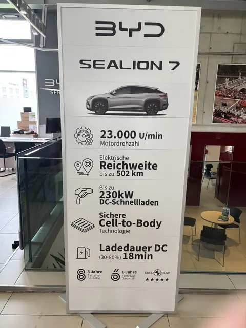 Foto: Reiter Automobile & MB