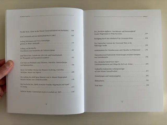 Der zweite Teil des Inhaltsverzeichnisses von "Allhier in Wienn". | Foto: Mathias Kautzky/MeinBezirk