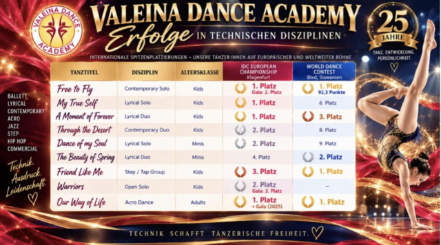 Foto: Valeina Dance