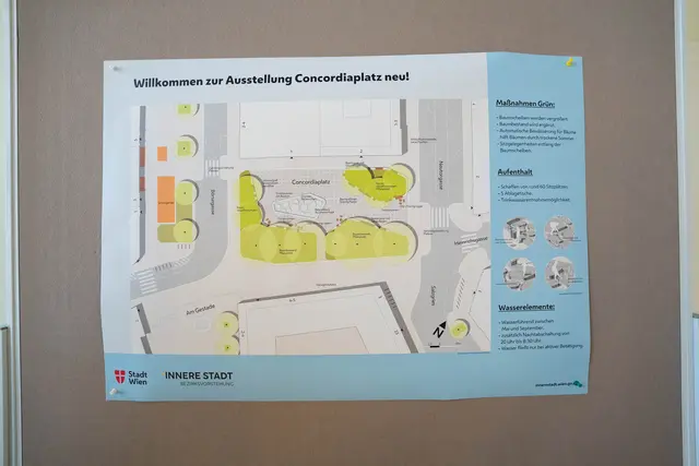 Im Alten Rathaus wurden die Pläne für den neuen Concordiaplatz vorgestellt.  | Foto: Sade Jerabek/MeinBezirk