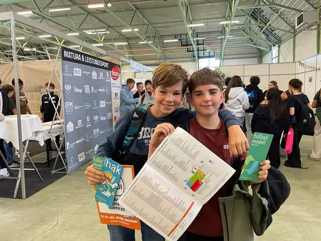 – die 3. Klassen auf der BIBI-Messe!